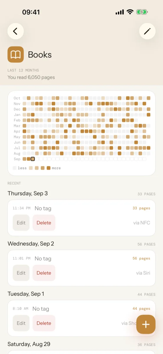 A year of days as a grid of coloured squares.